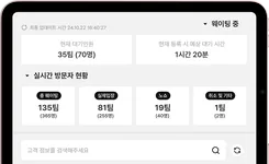 복잡한 현장도 한눈에